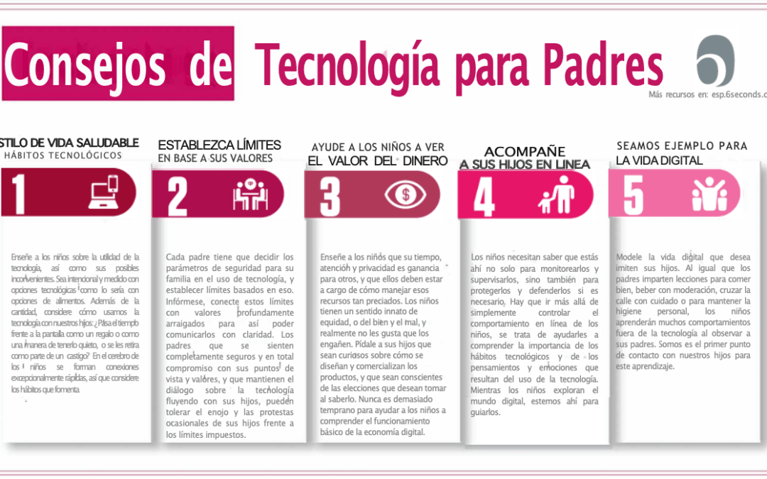 Consejos para Padres