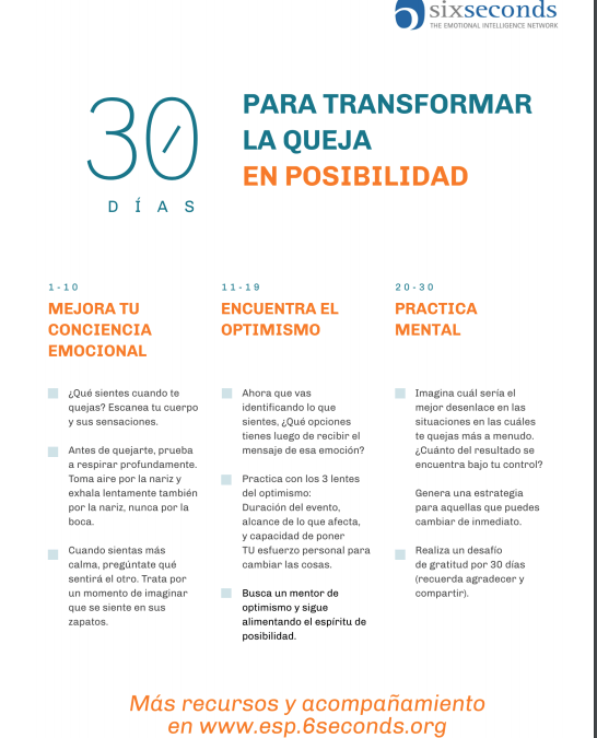 Queja Posiblidad